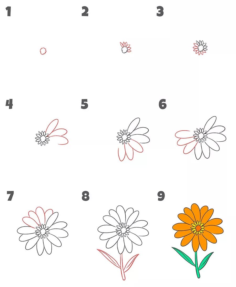 مراحل کشیدن نقاشی گل ساده